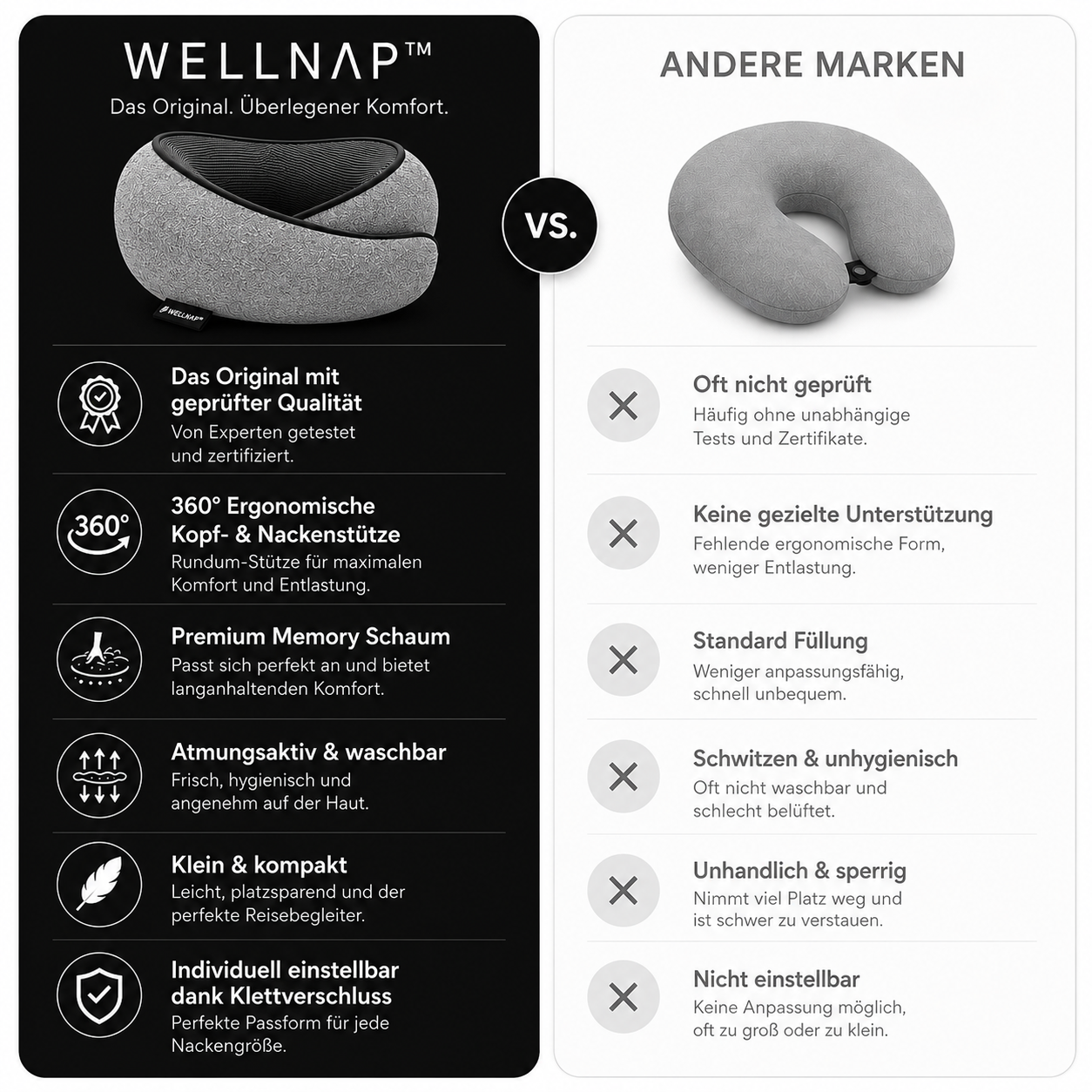 Original Wellnap® Reisekissen