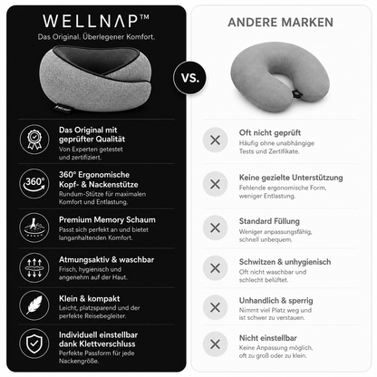 Original Wellnap® Reisekissen