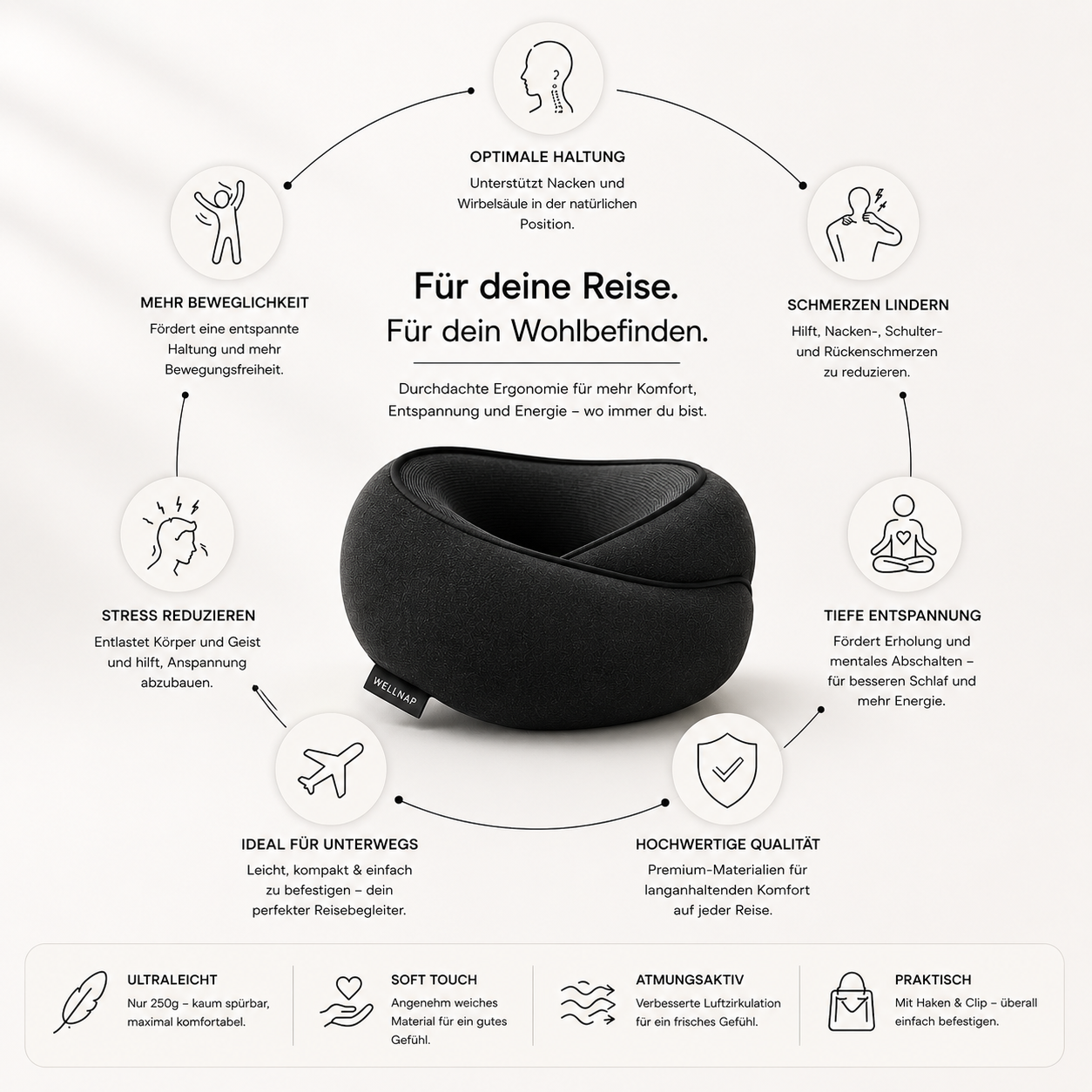 Original Wellnap® Reisekissen