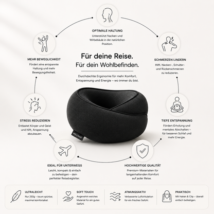 Original Wellnap® Reisekissen