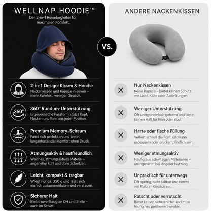 Original Wellnap Hoodie